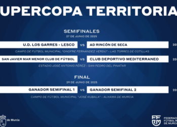 El fútbol regional busca representante en la Copa del Rey con la Supercopa en juego