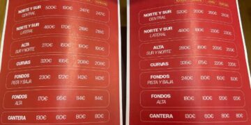 El UCAM Murcia CB premia la fidelidad: arranca la precampaña de abonados 26/27 blindando precios por su temporada histórica