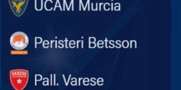 El Peristeri griego, Varese italiano y el Bamberg alemán serán las tres piedras iniciales para UCAM Murcia en BCL