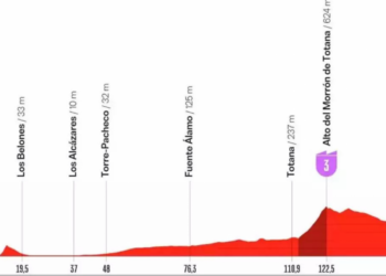 La Vuelta 2026 recorre este miércoles la Región de Murcia: itinerario, horarios y cortes de tráfico previstos